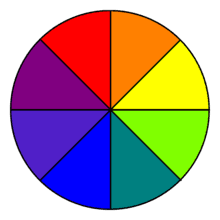 placeholder image to represent content