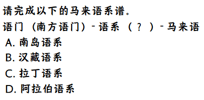 Question Image