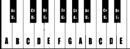placeholder image to represent content