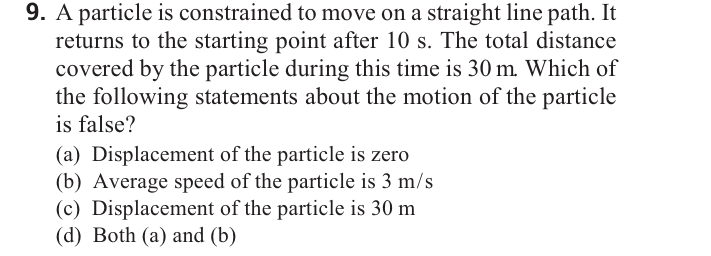 Question Image