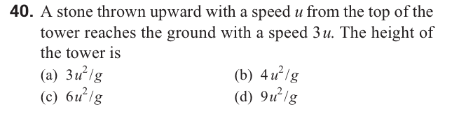 Question Image