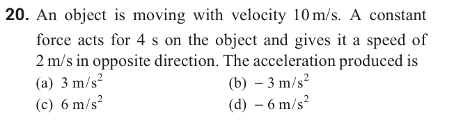 Question Image