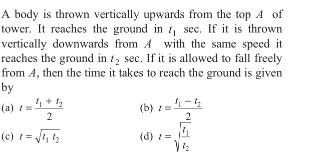 Question Image