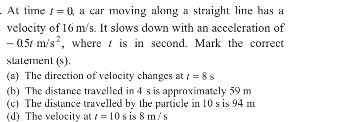 Question Image