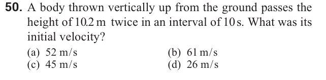 Question Image