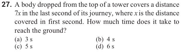 Question Image