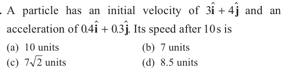 Question Image
