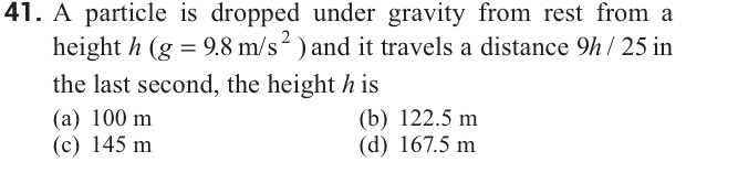 Question Image
