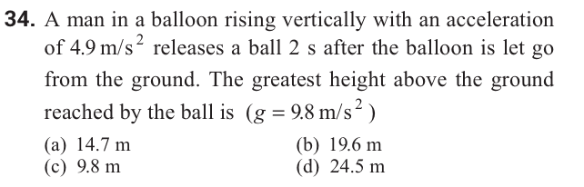 Question Image