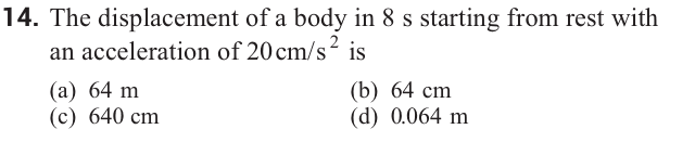 Question Image