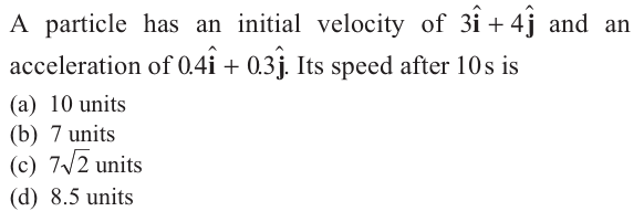 Question Image