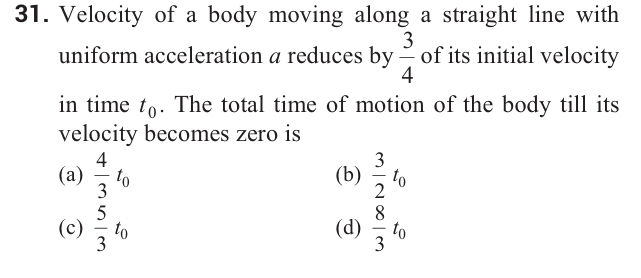 Question Image