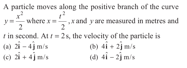 Question Image