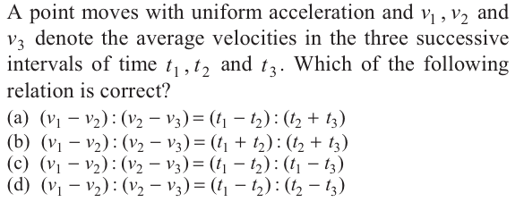 Question Image