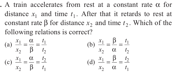 Question Image
