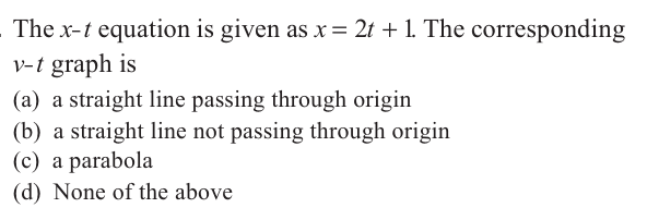 Question Image