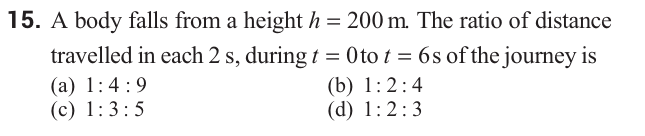 Question Image