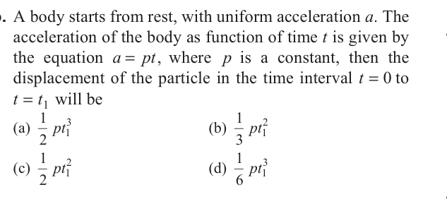 Question Image