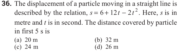 Question Image