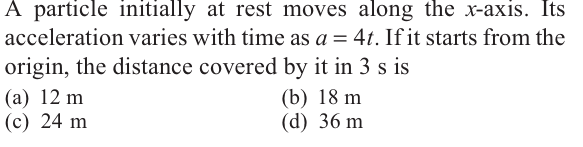 Question Image