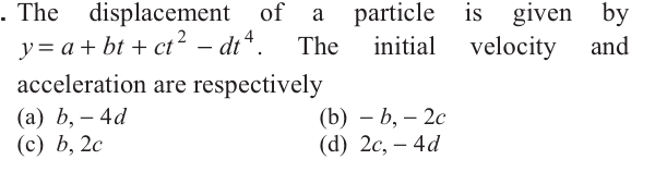 Question Image
