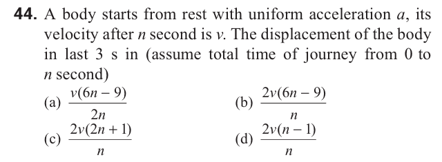 Question Image