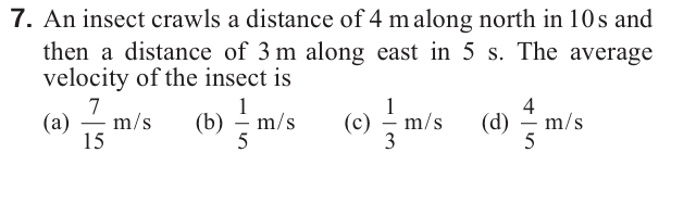Question Image