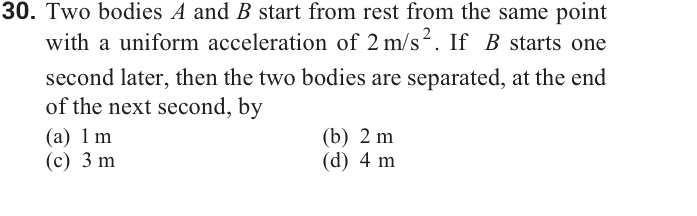 Question Image