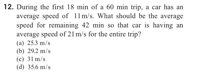 Question Image