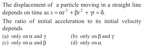 Question Image