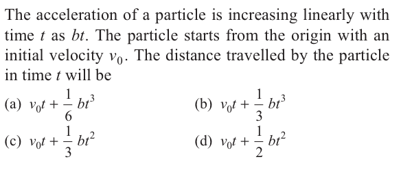 Question Image
