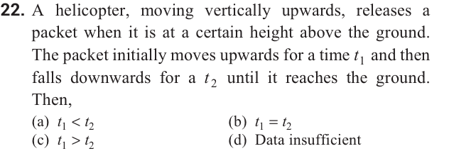 Question Image