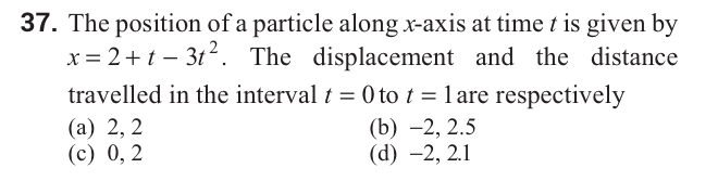 Question Image