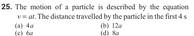 Question Image