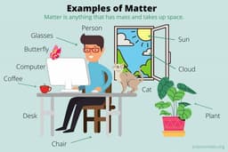 placeholder image to represent content