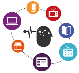 placeholder image to represent content
