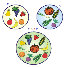 placeholder image to represent content