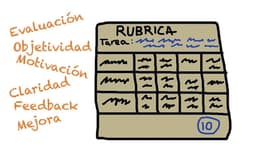 placeholder image to represent content
