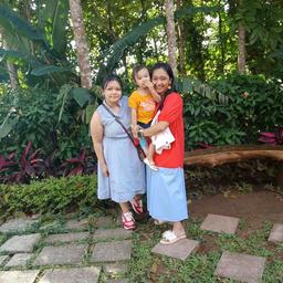 placeholder image to represent content