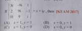 Question Image