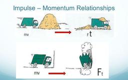 placeholder image to represent content