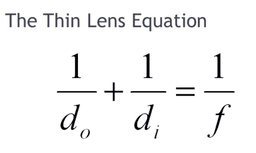 placeholder image to represent content