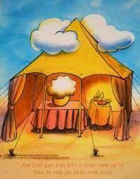 placeholder image to represent content