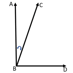placeholder image to represent content
