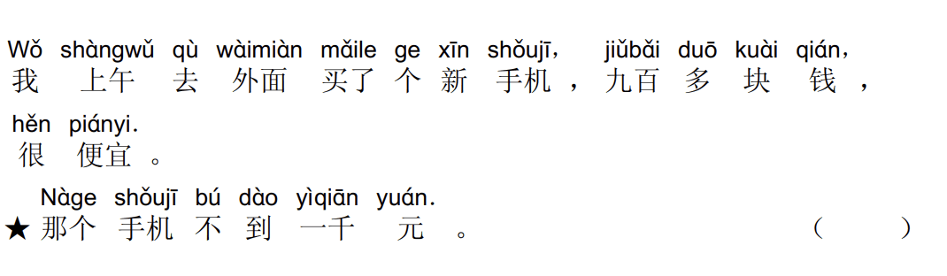 Question Image