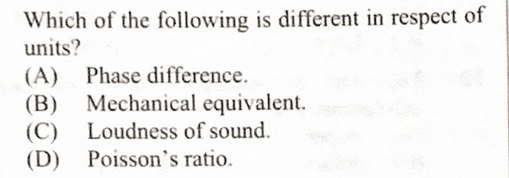 Question Image