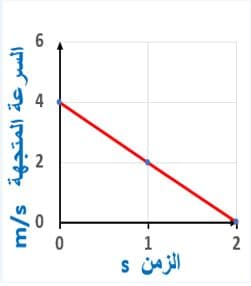 Answer Image
