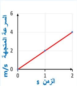 Answer Image
