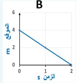Answer Image