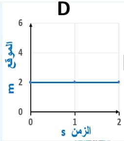 Answer Image